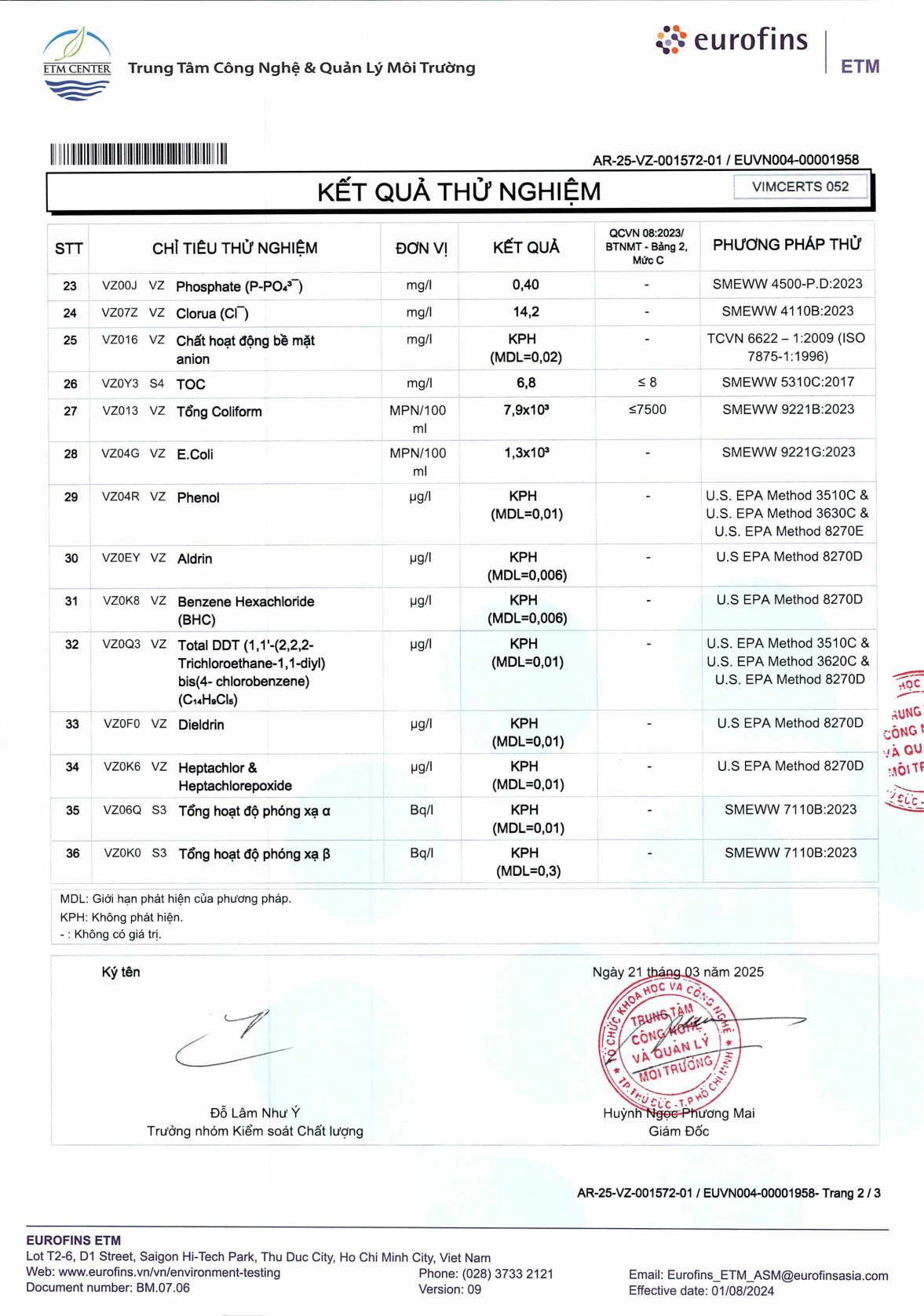 Tâm Sinh Nghĩa