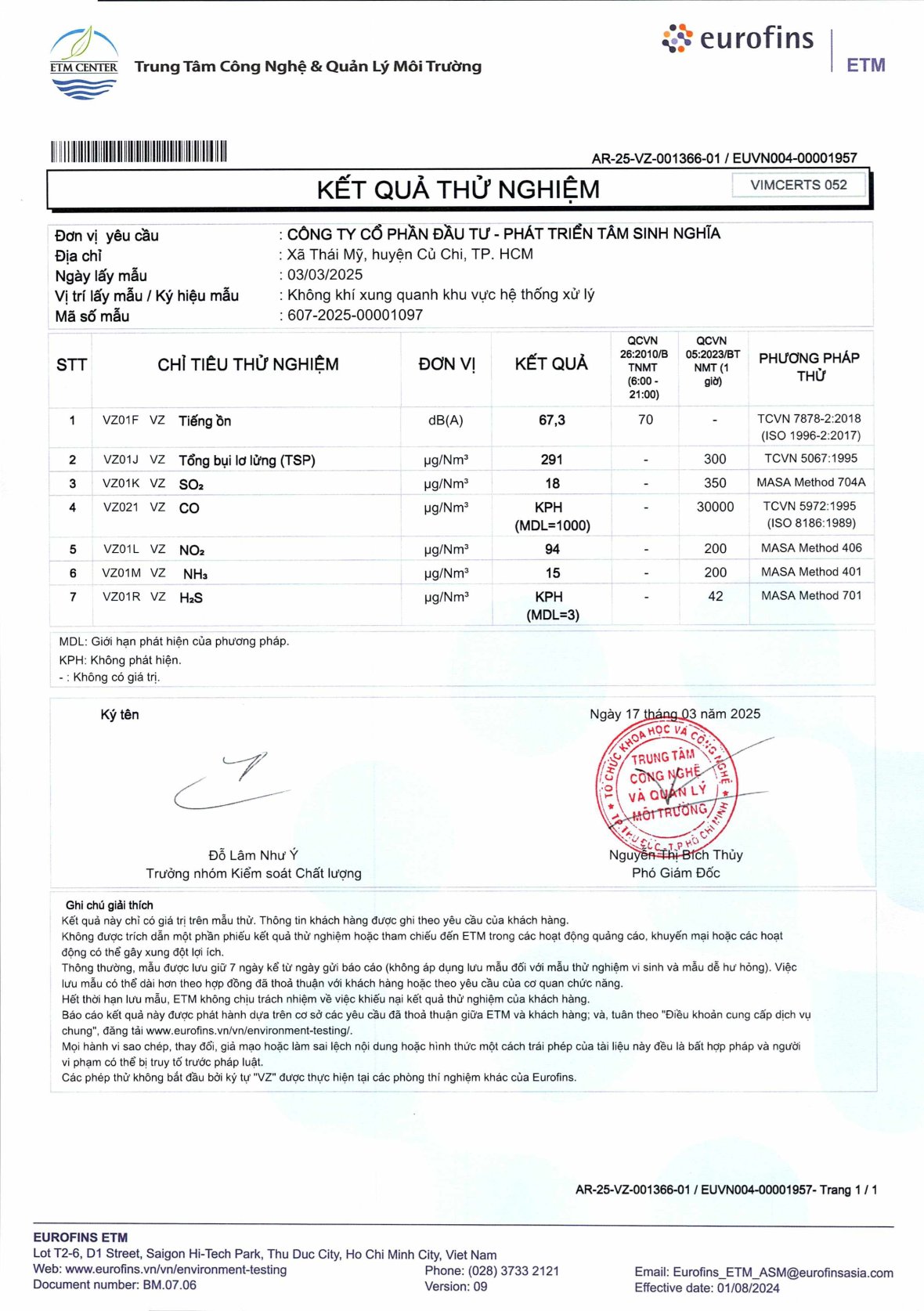 Tâm Sinh Nghĩa