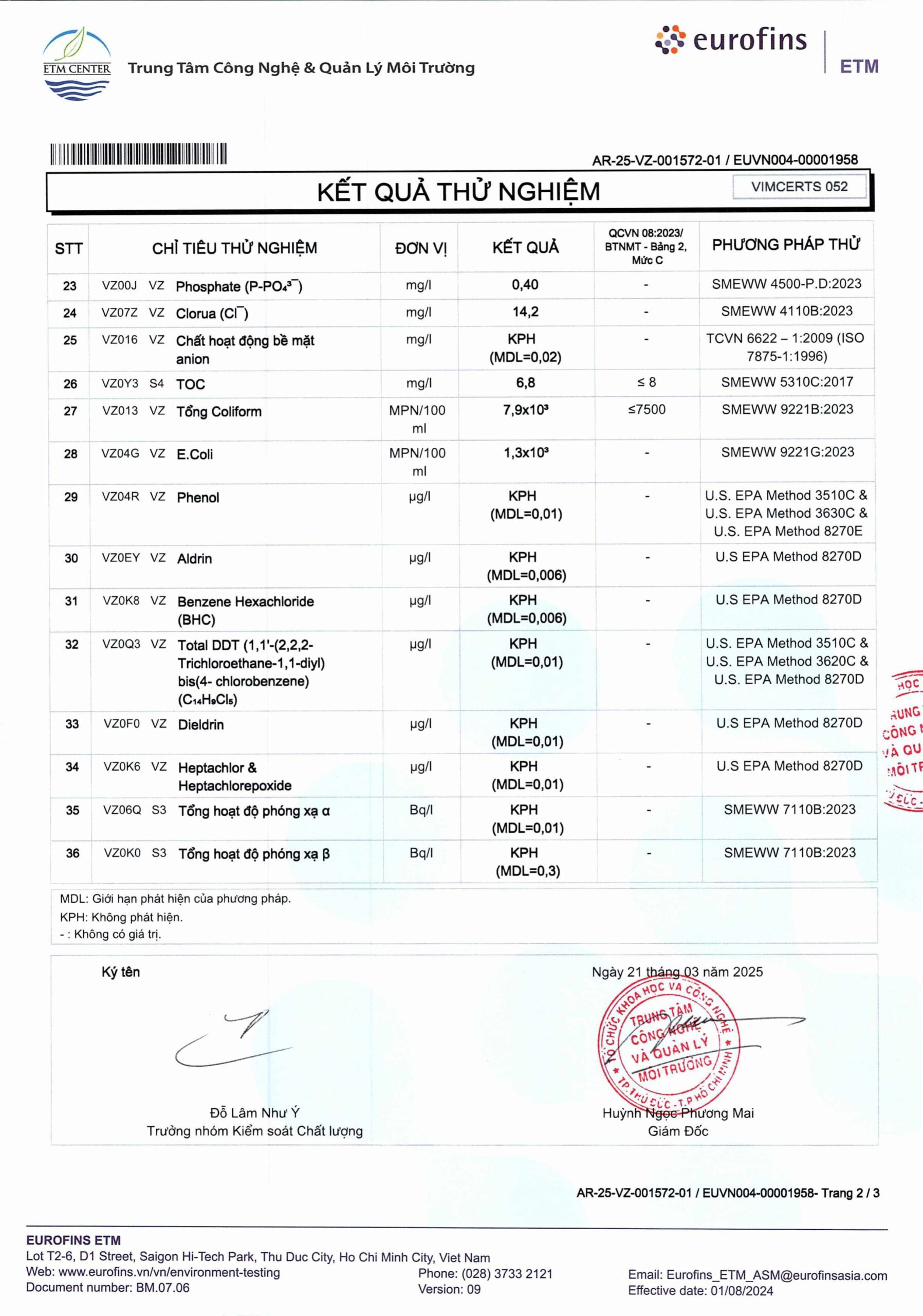 Tâm Sinh Nghĩa