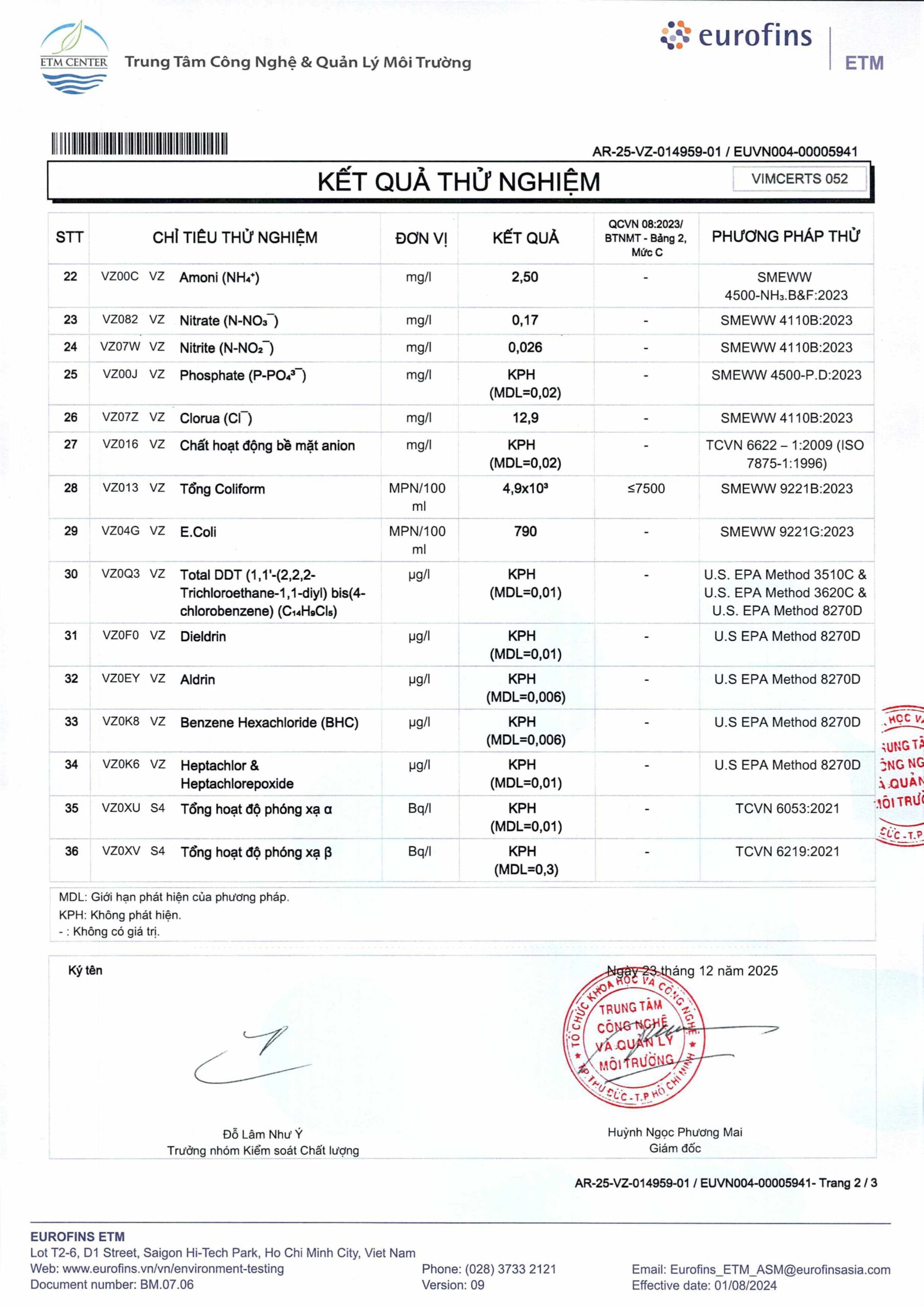 Tâm Sinh Nghĩa