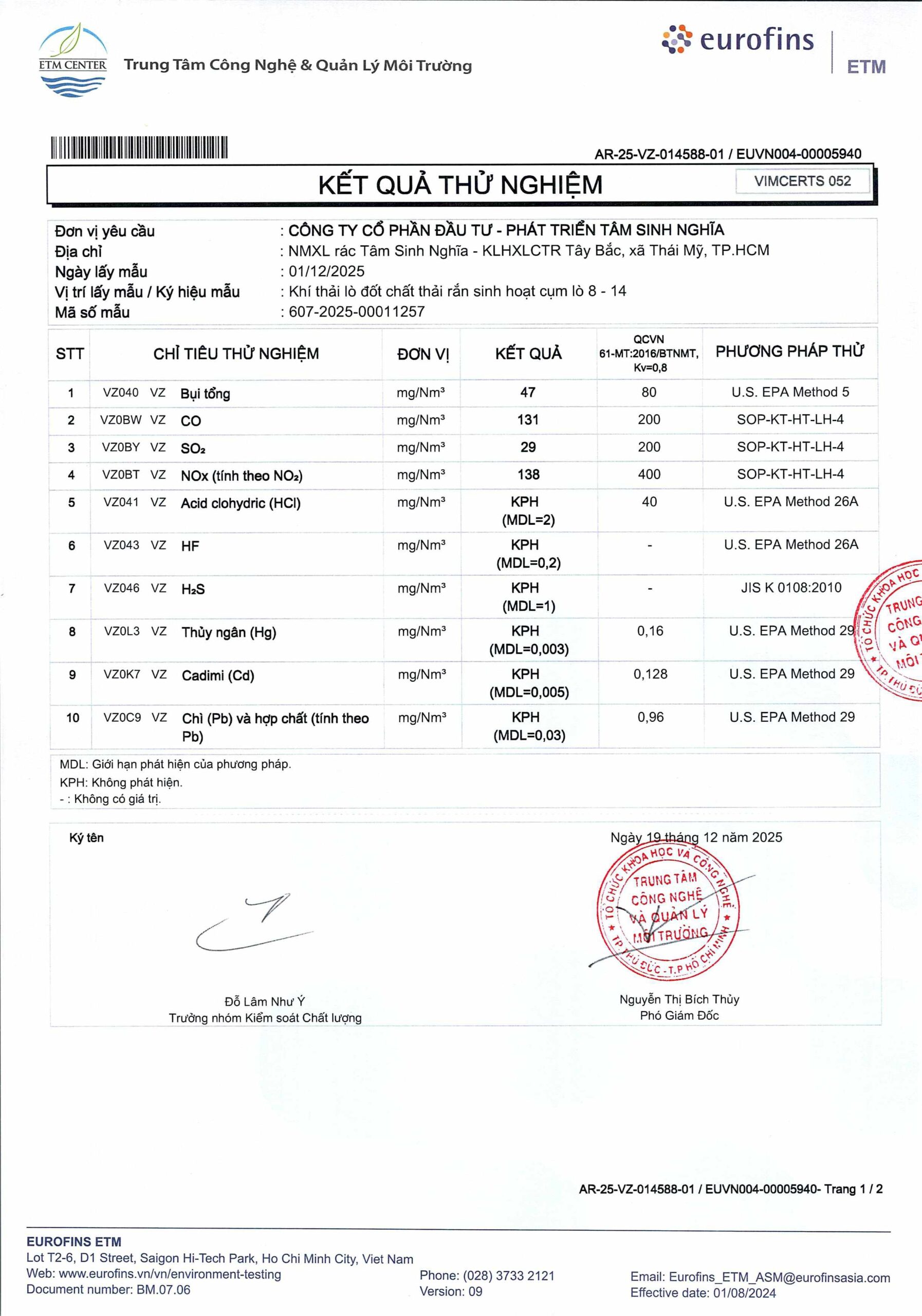 Tâm Sinh Nghĩa