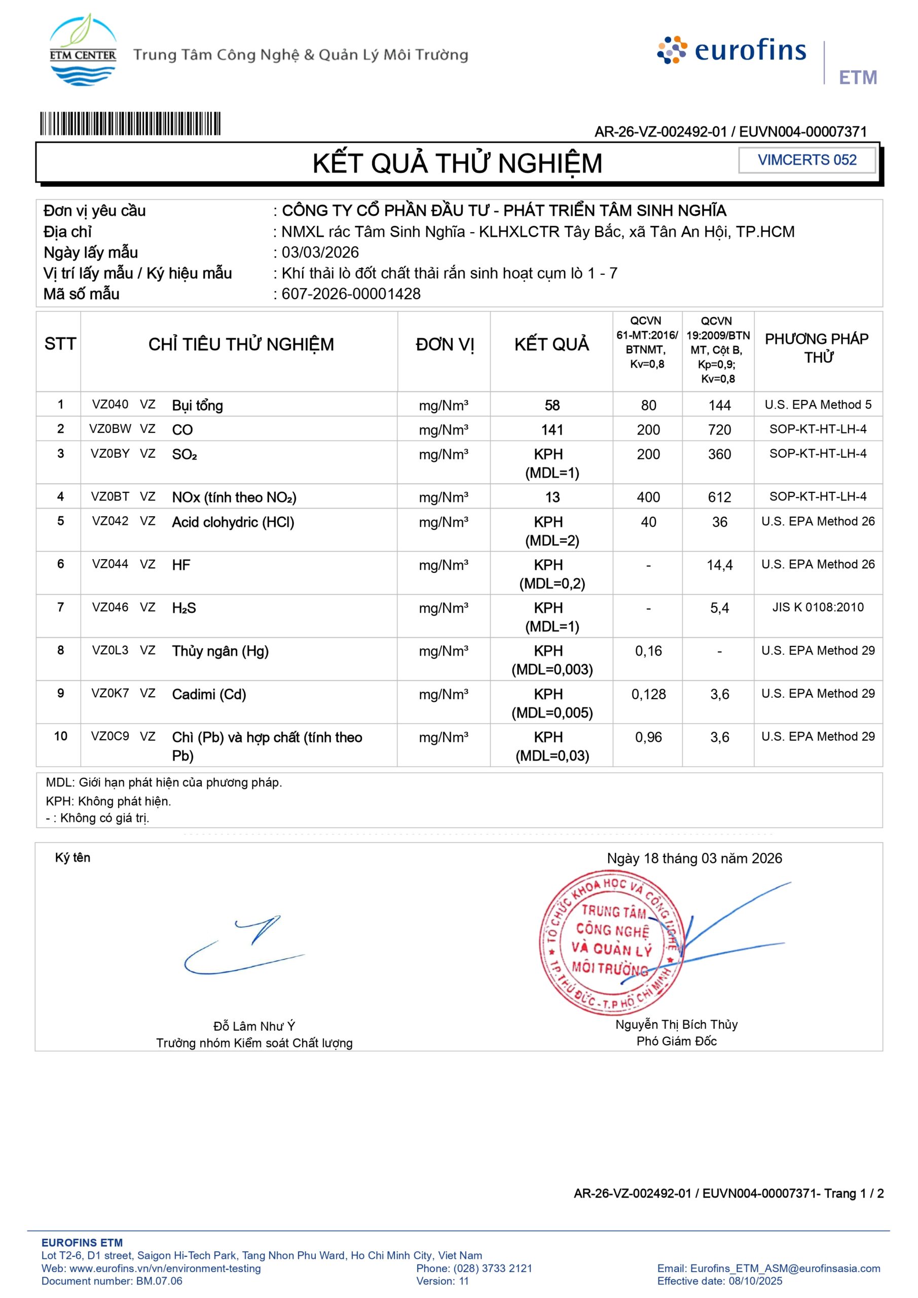 Tâm Sinh Nghĩa
