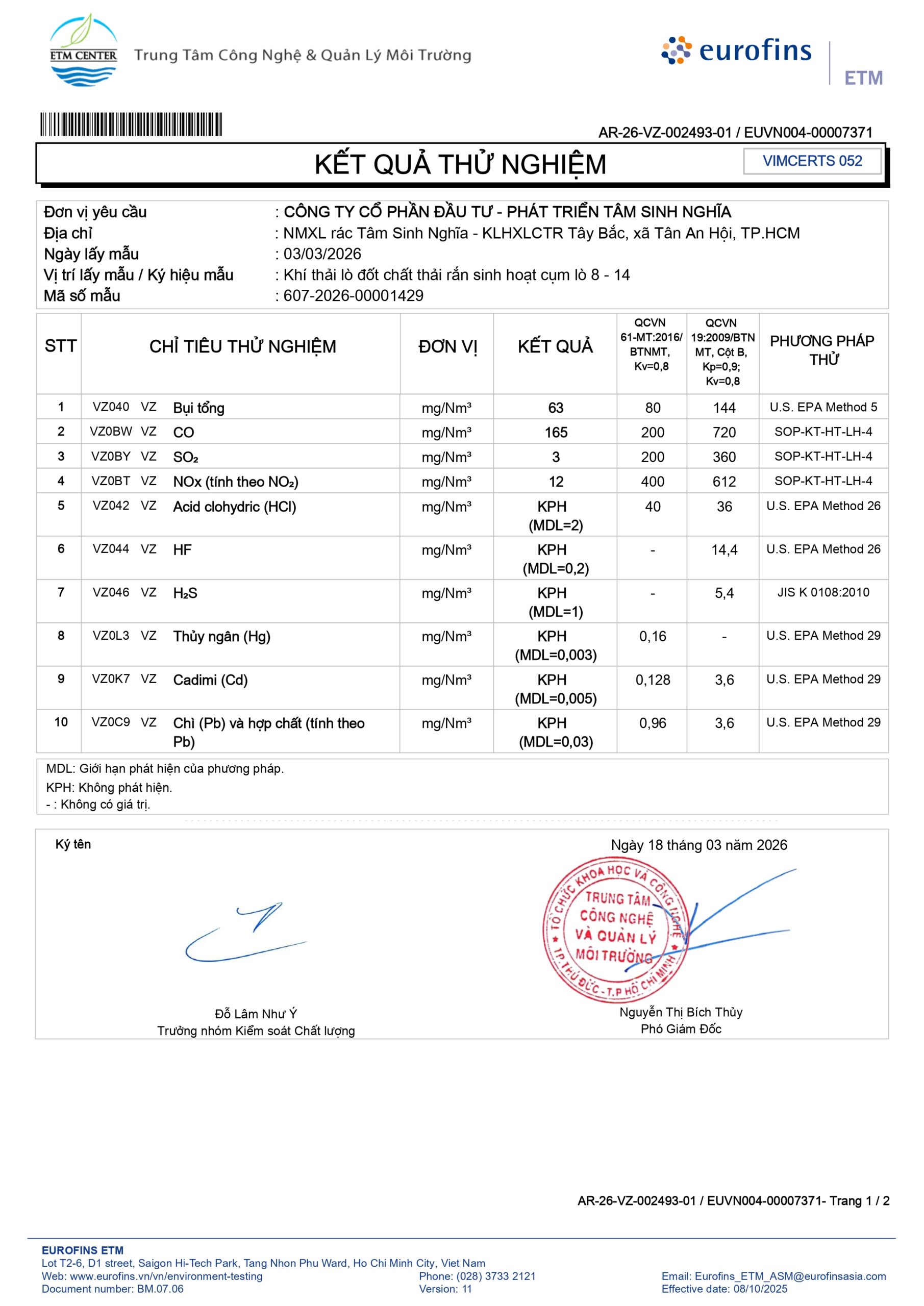 Tâm Sinh Nghĩa