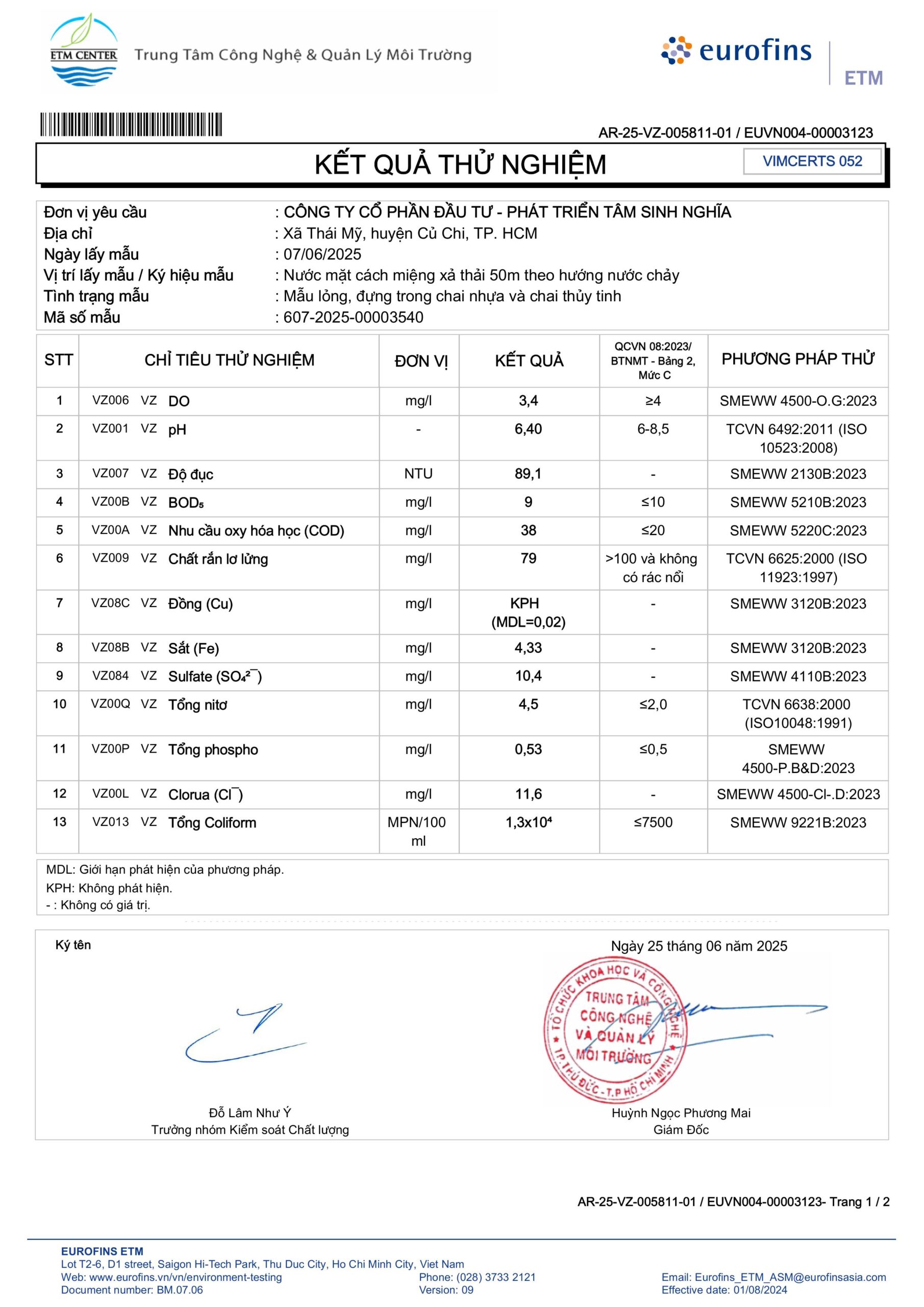 Tâm Sinh Nghĩa