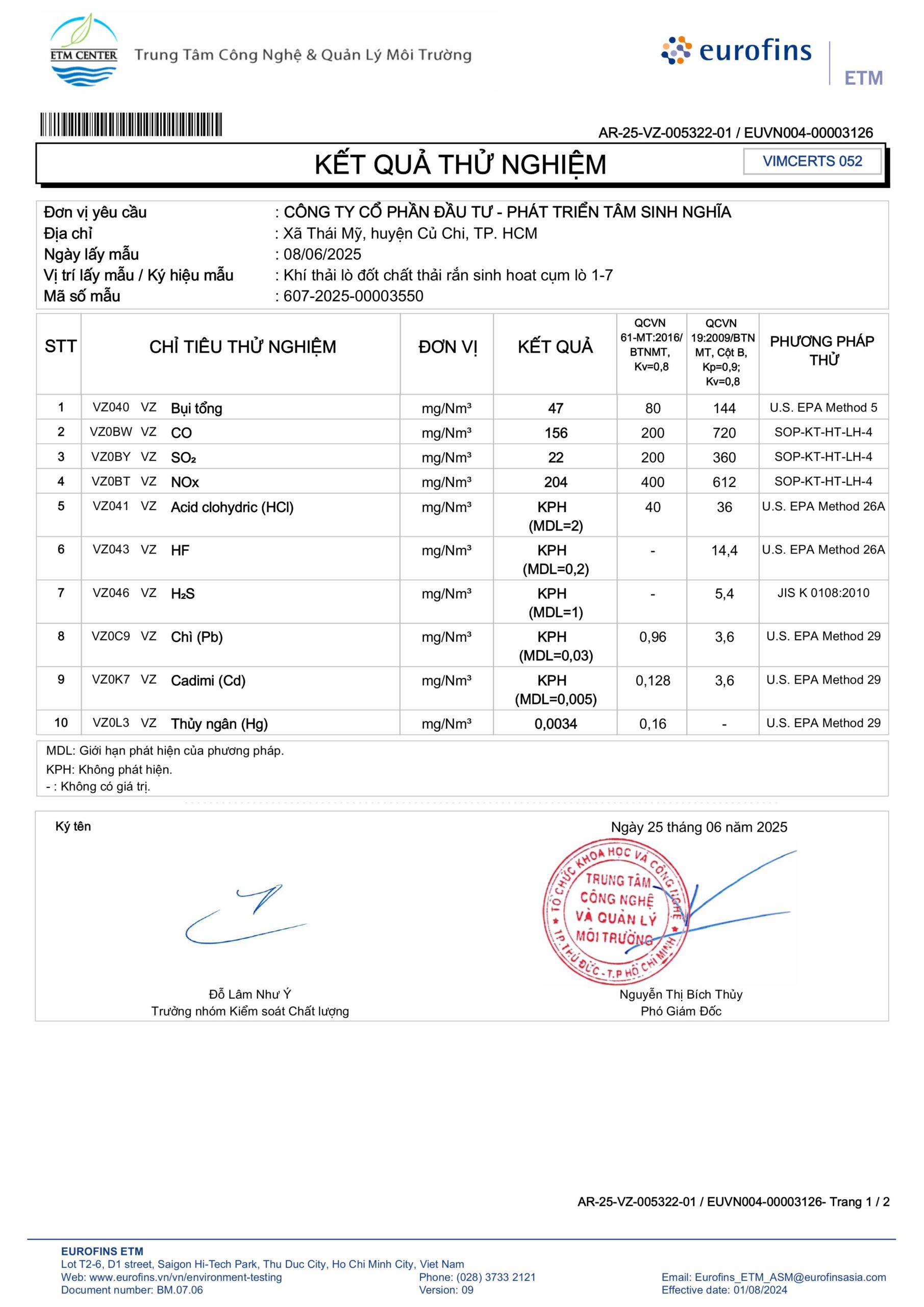 Tâm Sinh Nghĩa