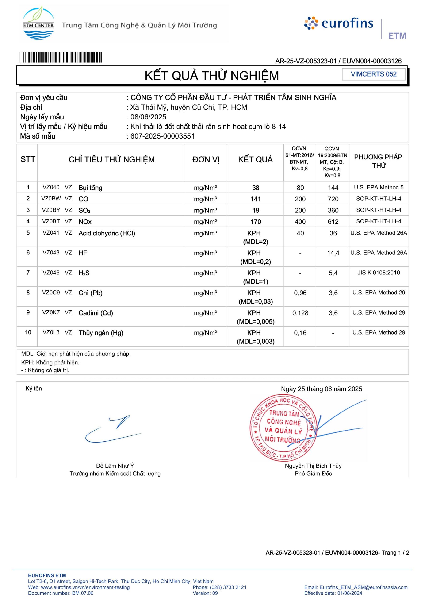 Tâm Sinh Nghĩa