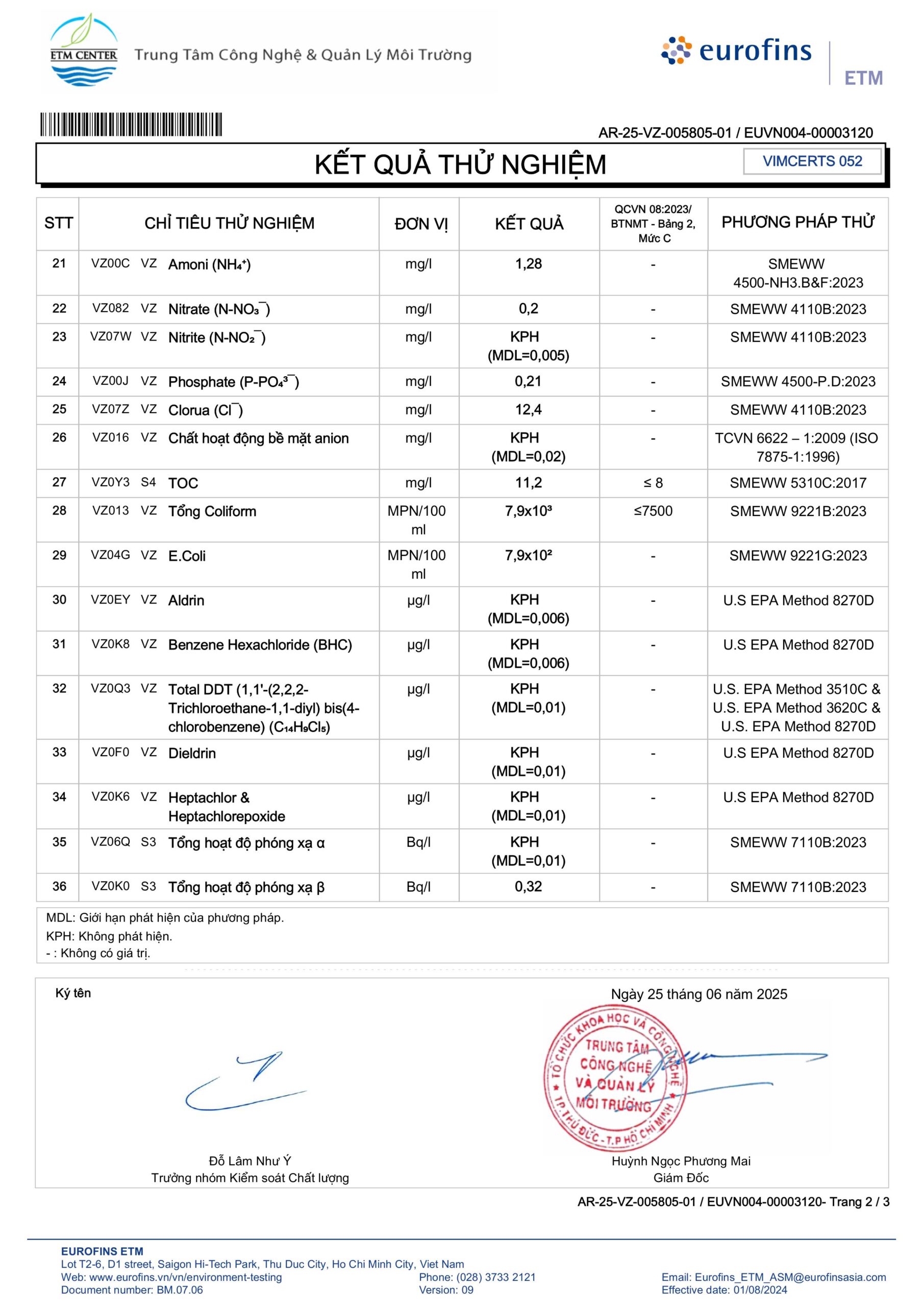 Tâm Sinh Nghĩa